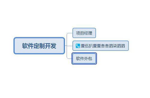 浙江金融風(fēng)控軟件開發(fā)公司 賦能金融安全與效率