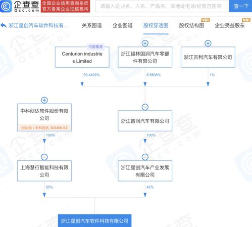 浙江軟件開發(fā) 創(chuàng)新驅(qū)動與產(chǎn)業(yè)升級的雙重奏